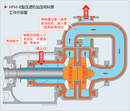 麻豆换妻操逼的视频給料泵